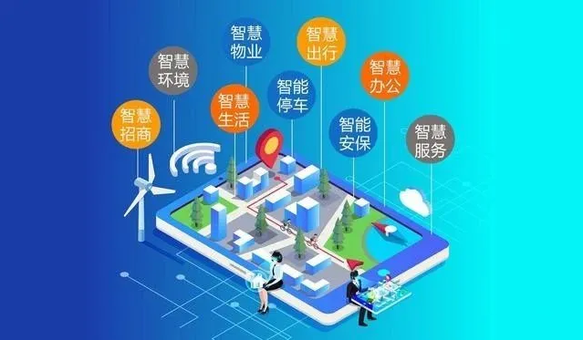我国智慧社区发展的现状及未来的发展前景如何？